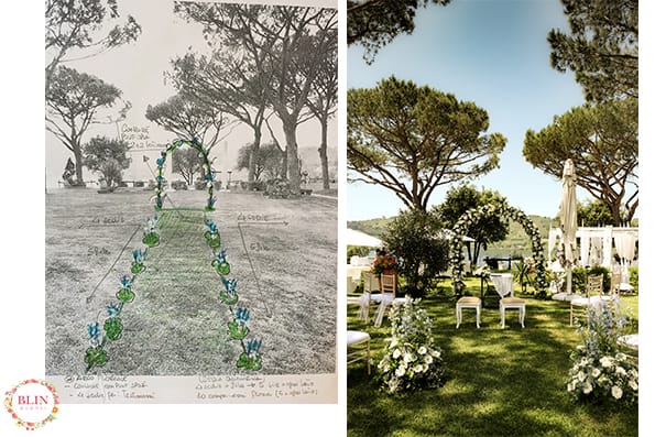 Matrimonio, un nuovo grande viaggio, blineventi, weddingplanner