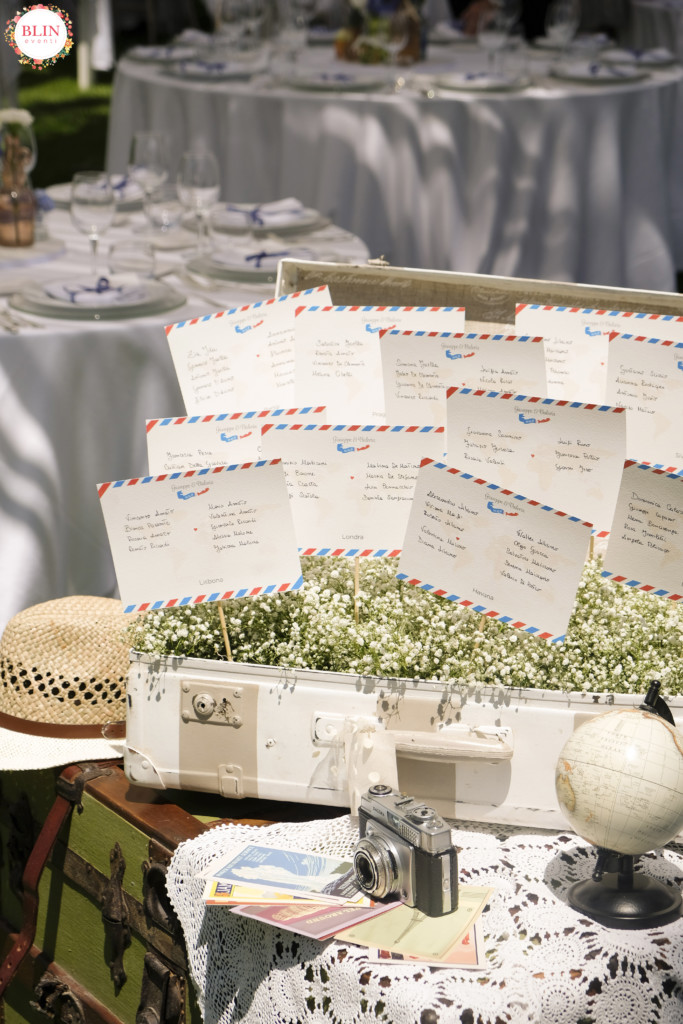 Matrimonio, un nuovo grande viaggio, blineventi, weddingplanner