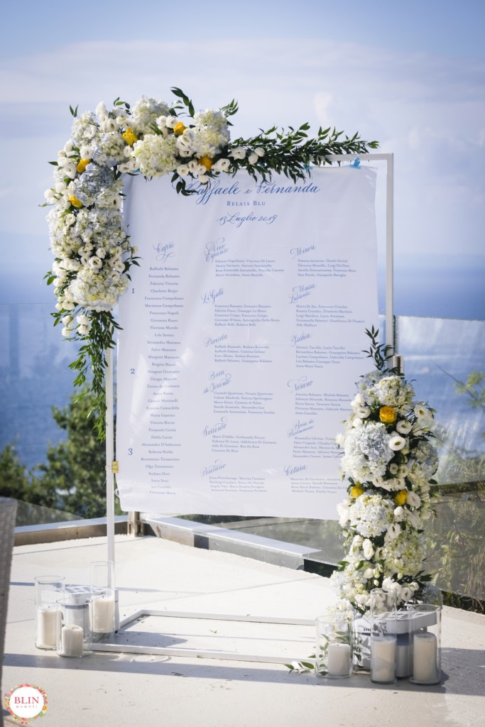 un matrimonio al relais blu
