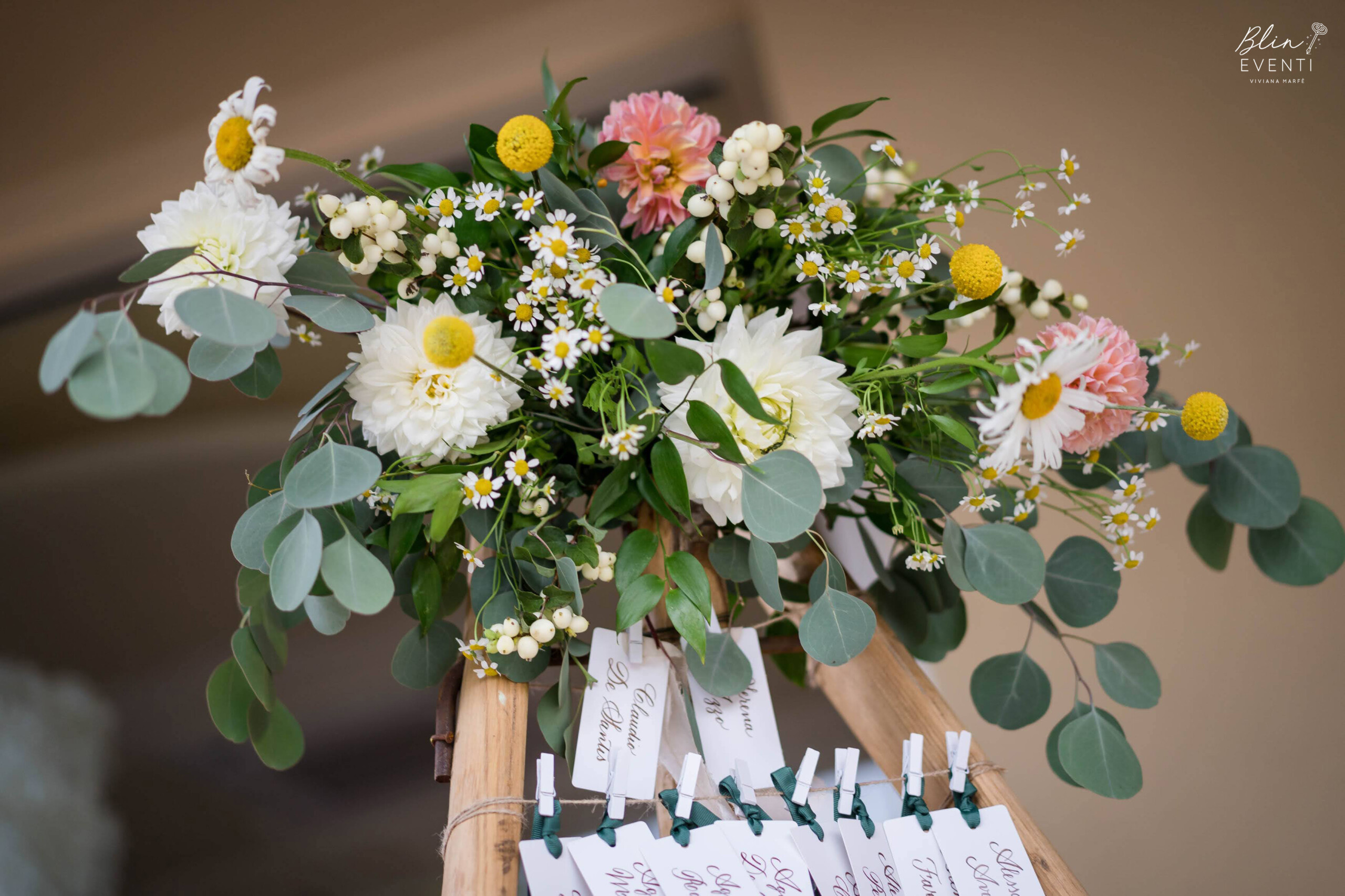 tableau de mariage escort cards